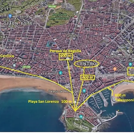 Maliitmansion Gijón